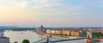 Что посмотреть и чем заняться в Будапеште